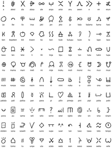 一張10個橫排、12個縱排的表格，包含120個sitelen pona字元，每個字元下面都有對應單詞的拉丁字母寫法。