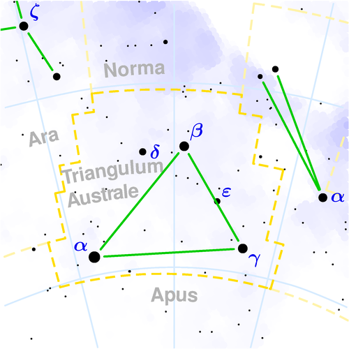 Den sydlige trekant - Wikipedia's Södra triangeln as translated by