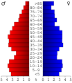 22:44, 28 ekaina 2006 bertsioaren iruditxoa