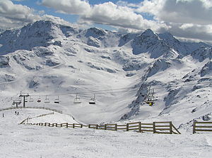 Andorre: Étymologie, Histoire, Organisation politique