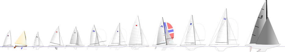 Vintage Yachting Classes 2018.svg