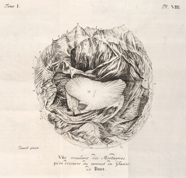 "Vue circulaire des montagnes qu'on découvre du sommet du Glacier de Buet", Horace-Benedict de Saussure