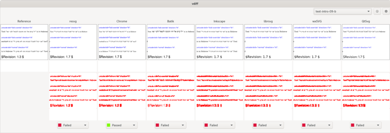 File:W3C SVG 11 TestSuite text-intro-09-b vdiff.png