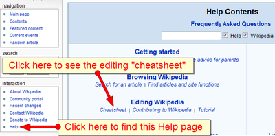 Help page of the English Wikipedia. The hyperlinks to the cheatsheet and to the Help page itself are indicated.