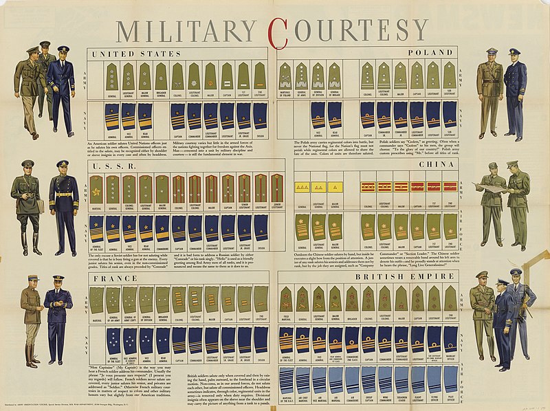 File:WW2 Uniforms Rank insignia US Poland USSR China France Britain Newsmap Vol 1 No 48 3-22-1943 US Government National Archives NARA Unrestricted Public domain 26-nm-1-48 002 cropped.jpg