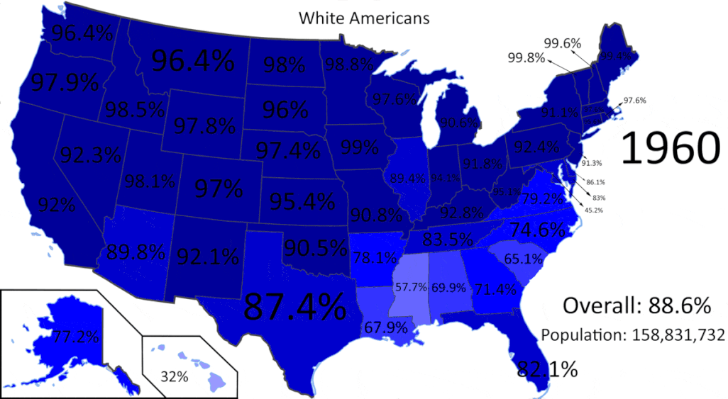 White Americans of one race (or alone) from 1960 to 2020