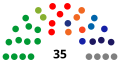 Smanjeni pregled verzije na dan 23:47, 2 april 2024