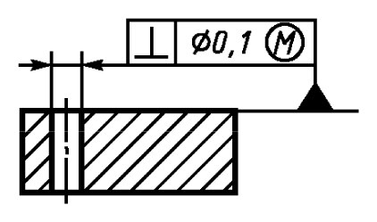 File:ГОСТ 2.308-2011. Приложение Б. Рисунок Б7.6.tif