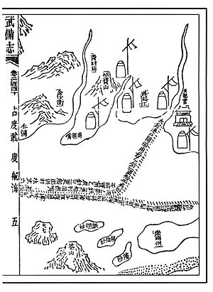 二十四方位