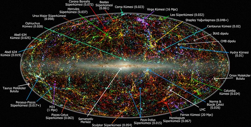 File:2MASS LSS chart-NEW Nasa tr.jpg