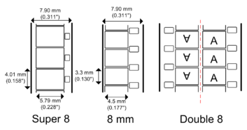Стандарты 8 Супер, 8 мм и 2×8 мм