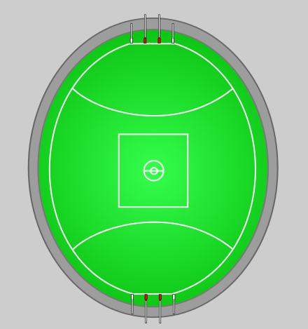 Typical Australian rules football playing field