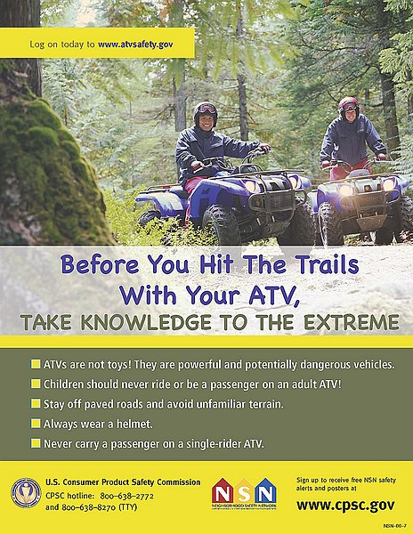 All-terrain vehicle safety poster