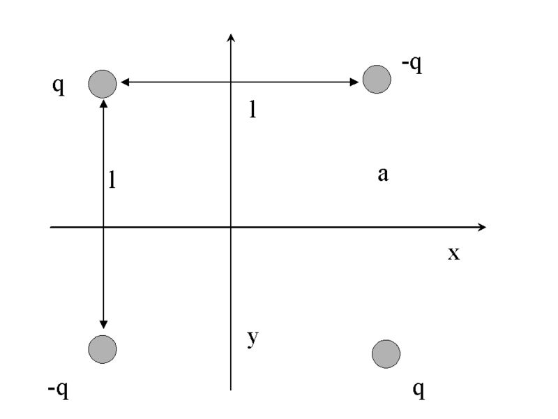 File:A simple quadrupole.png