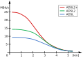 Pisipilt versioonist seisuga 31. jaanuar 2011, kell 22:27