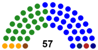 Asamblea Legislativa de Kosta-Rika 1998-2002.png