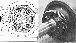 Kardanwelle – Wikipedia