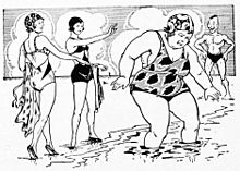Bullying of an overweight woman depicted in a 1942 advertisement for a dietary supplement Bullying in propaganda 1942.jpg