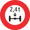 Suiza: maxaxleload=2.4