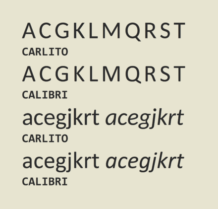 A comparison between Calibri and Carlito in some of the more different glyphs.