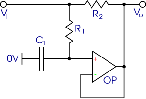 Cap-mult-op.svg