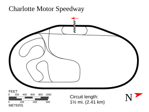 Charlotte Motor Speedway diagram.svg