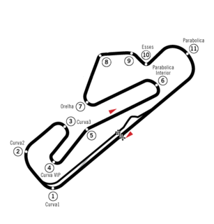 1985 Portuguese Grand Prix Motor car race