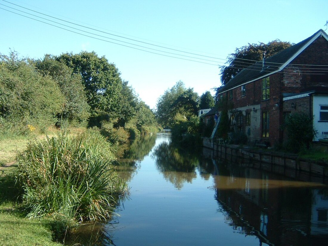 Coventry Canal