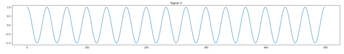 Tegemist on ristkorrelatsiooni teise sisend signaaliga.(koosinus signaal 3 korda suurema sagedusega)