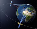 Miniatura per European Data Relay Satellite