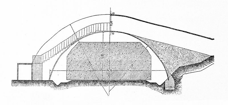 File:Die Entwicklung der Anwendung und Bauweise der Gewölbe in der Baukunst - Fig. 19.jpg