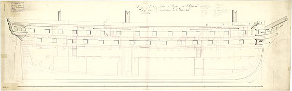 Drawing showing the inboard profile for Elephant as cut down to a 58-gun ship 1817–1818