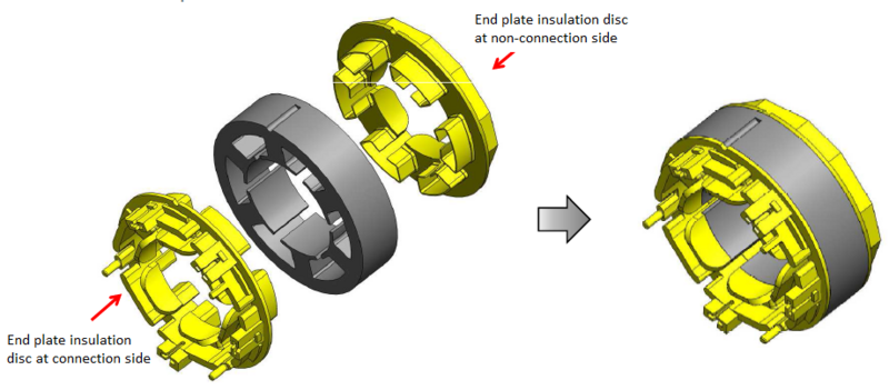 File:Endscheibenisolierter Vollblechschnittstator EN.png