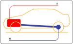 SVG-bestand