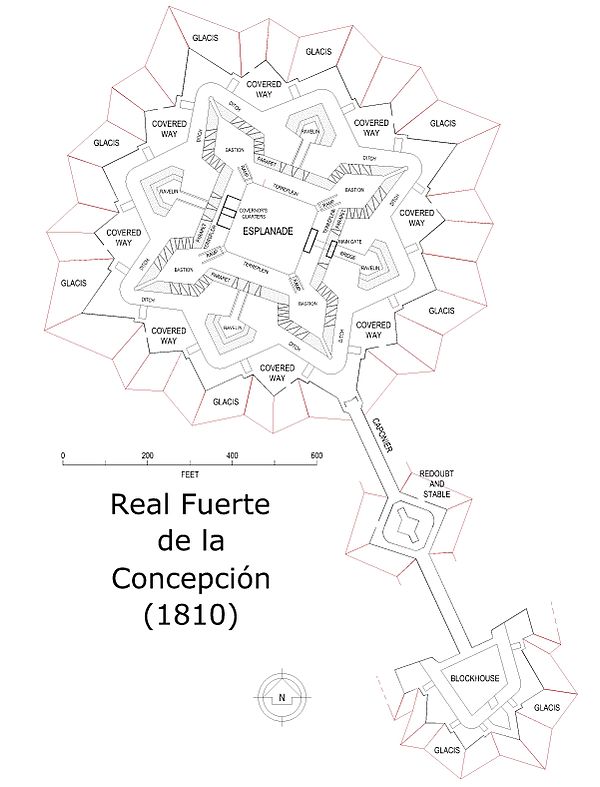 Royal Fortress of the Concepcion