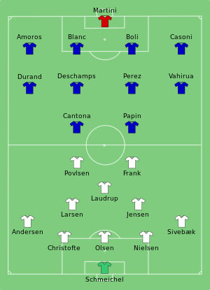 France-Denmark 1992-06-17.svg