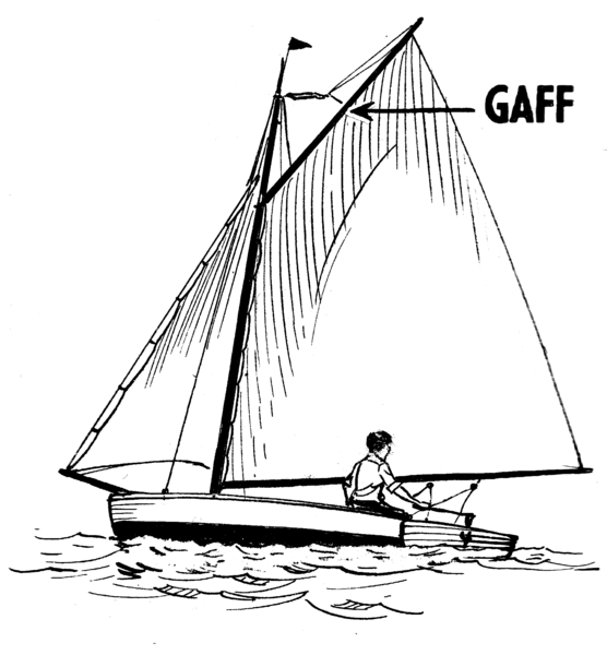 File:Gaff (PSF).png