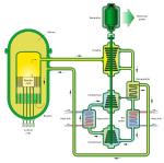 Gambar SVG baru