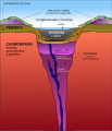 Yacimiento de Messel.