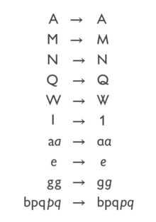 Alternative characters in Gill Sans Nova, most or all based on those offered in the metal type era Gill Sans Nova alternates.png