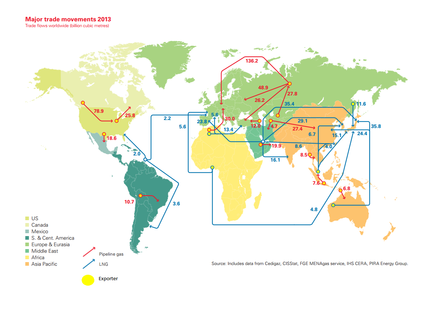 Investing Commodities Natural Gas Streaming Chart