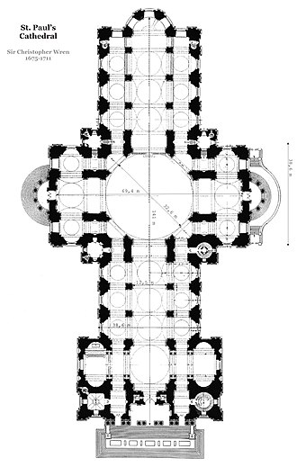 A floorplan Greek and Latin cross - Temple of Saint Sava and St Paul's Cathedral (St Paul's).jpg