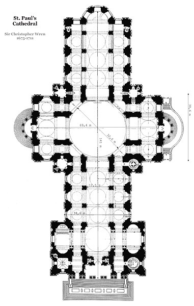 File:Greek and Latin cross - Temple of Saint Sava and St Paul's Cathedral (St Paul's).jpg