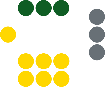 File:Grenada Senate 2023.svg