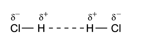 HCl dimer dipole