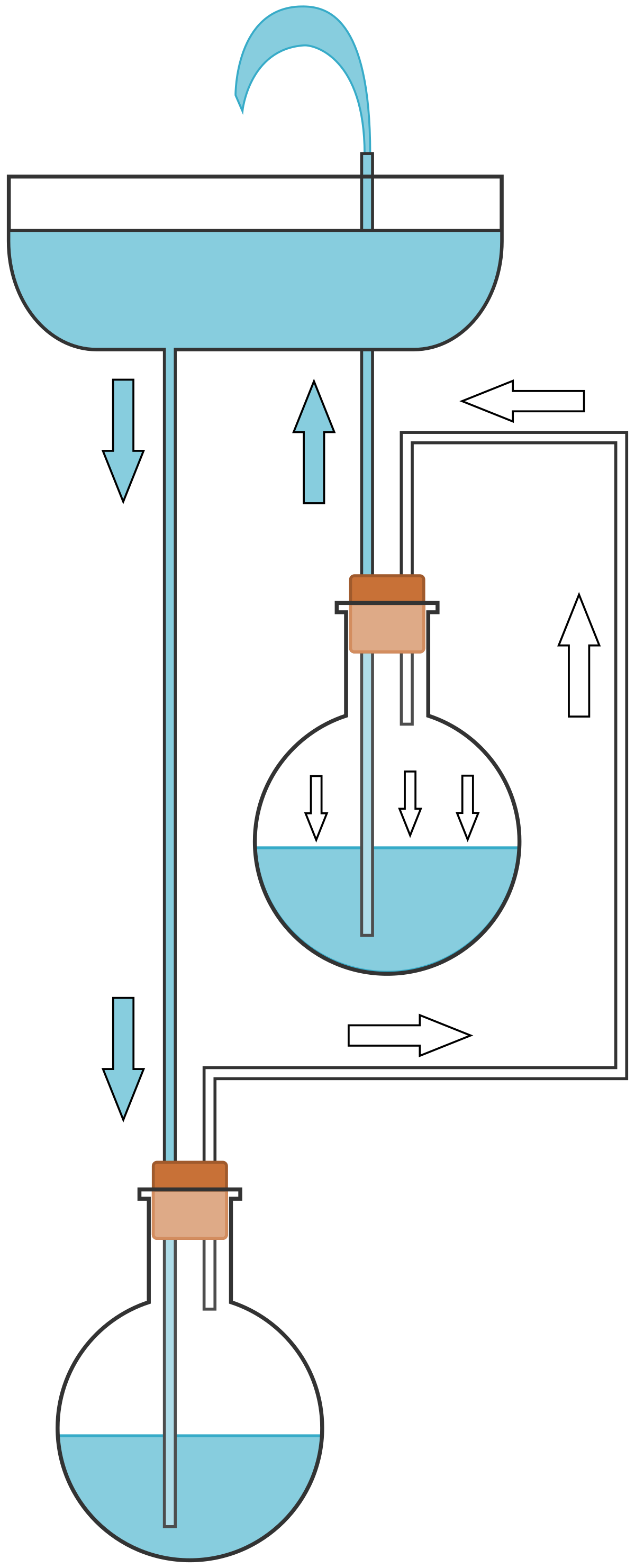 ヘロンの噴水 Wikipedia