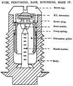 HotchkissMkIVBasePercussionFuze.jpg