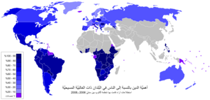 Importance of Religion (Gallup Poll 2006-08)-ar.png