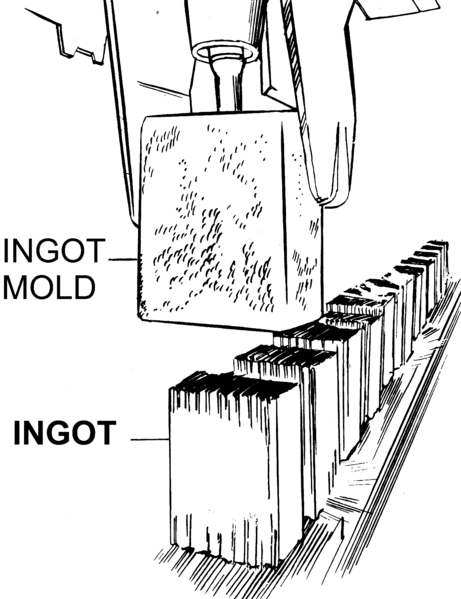 File:Ingot Mold (PSF).png