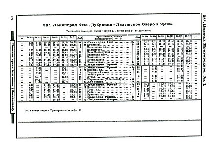 Расписание движения поездов на 1927–1928 годы
